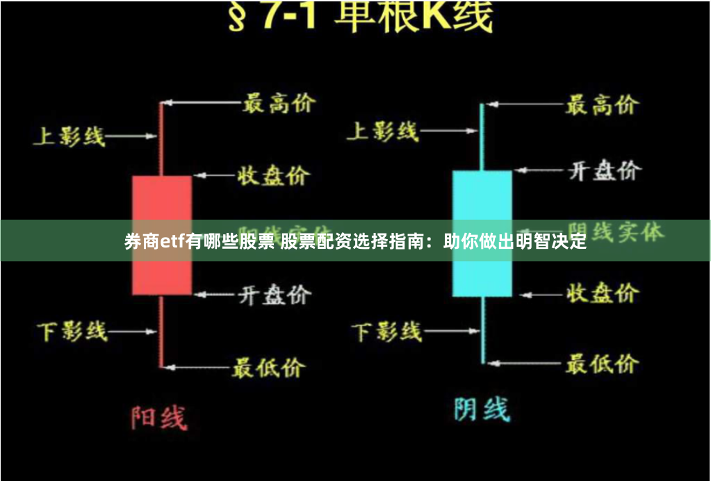 券商etf有哪些股票 股票配资选择指南：助你做出明智决定